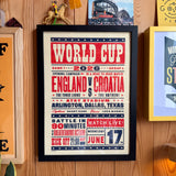 World Cup 2026 Poster #1 - England Vs Croatia