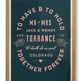 Type Personalised Print